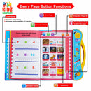 Intelligence E-Book for Kids