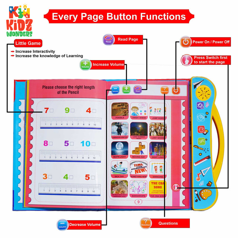 Intelligence E-Book for Kids